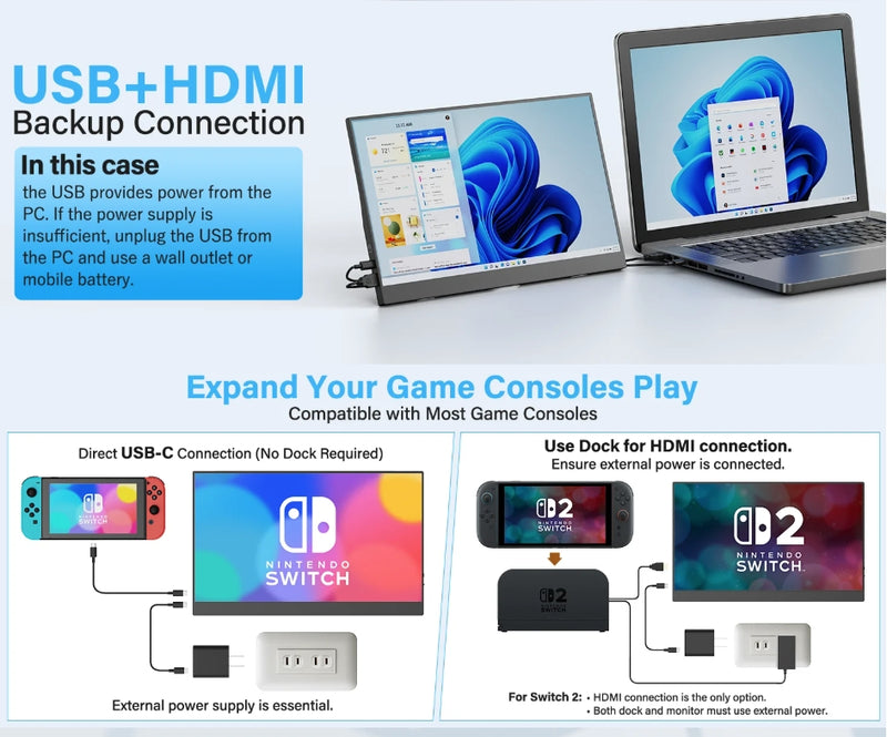 15.6 Inch Portable Monitor 1920x1080P Extend Display