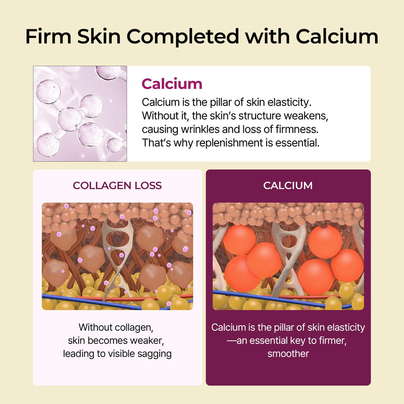 Dr.Melaxin 9g Cemenrete Calcium Multi Balm for Face & Eye Wrinkles