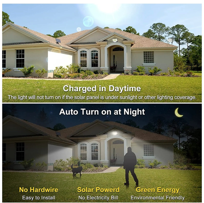 Outdoor Solar Lights Motion Sensor Solar Powered Flood Lights Wall Lights