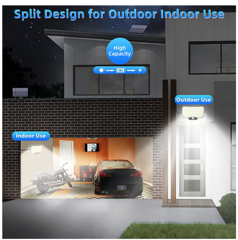 Solar Lights Outdoor Garden Motion Sensor Solar Flood Wall Lights Garage