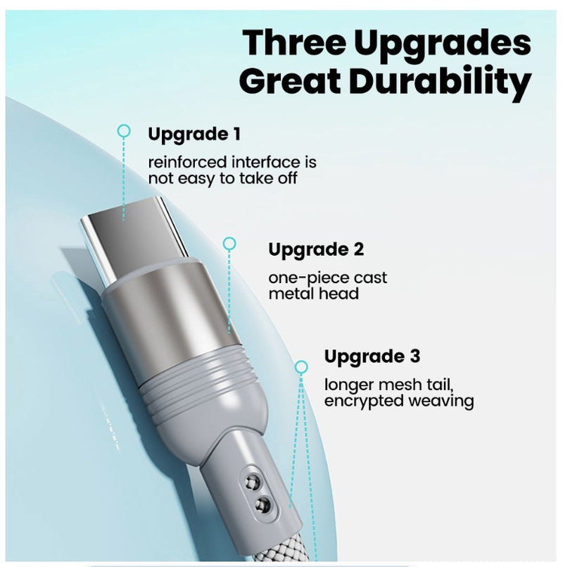 5 in 1 Cable USB Type C to C/Lighting/Micro Fast Charging Cable
