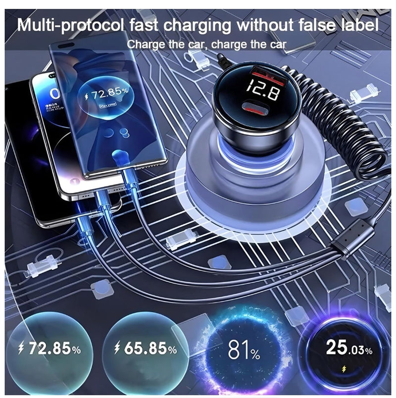 Car Charger 5 Ports Fast Charge PD QC3.0 USB C Car Phone Charger