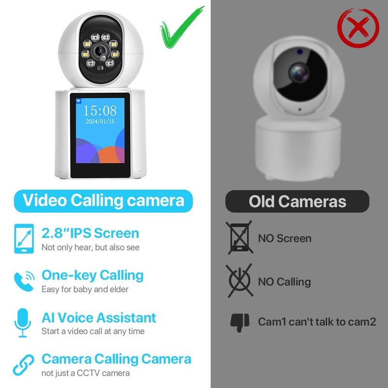 Camera Wifi Video Calling Auto Tracking Home Screen IP Cameras
