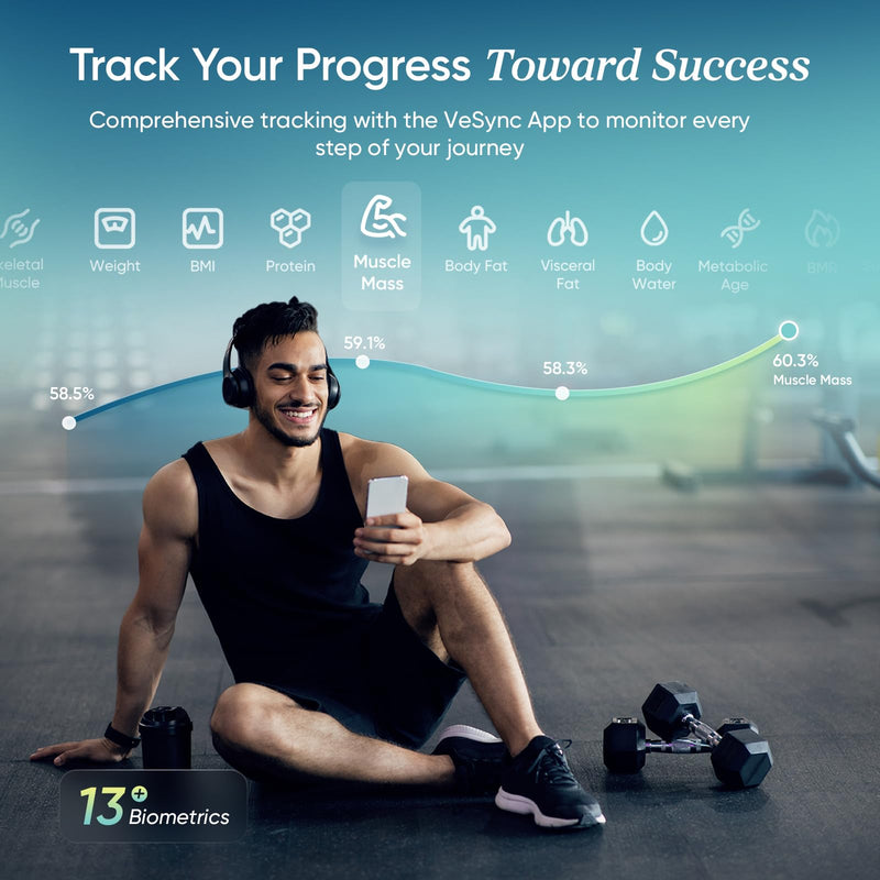 Smart Body Fat Scale with 13 Biometrics,