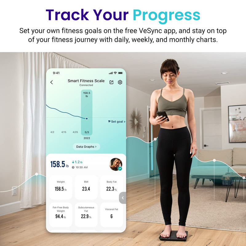 Smart Body Fat Scale with 13 Biometrics,