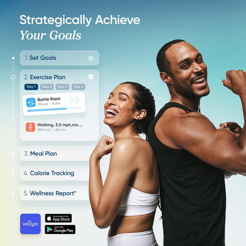 Smart Body Fat Scale with 13 Biometrics,