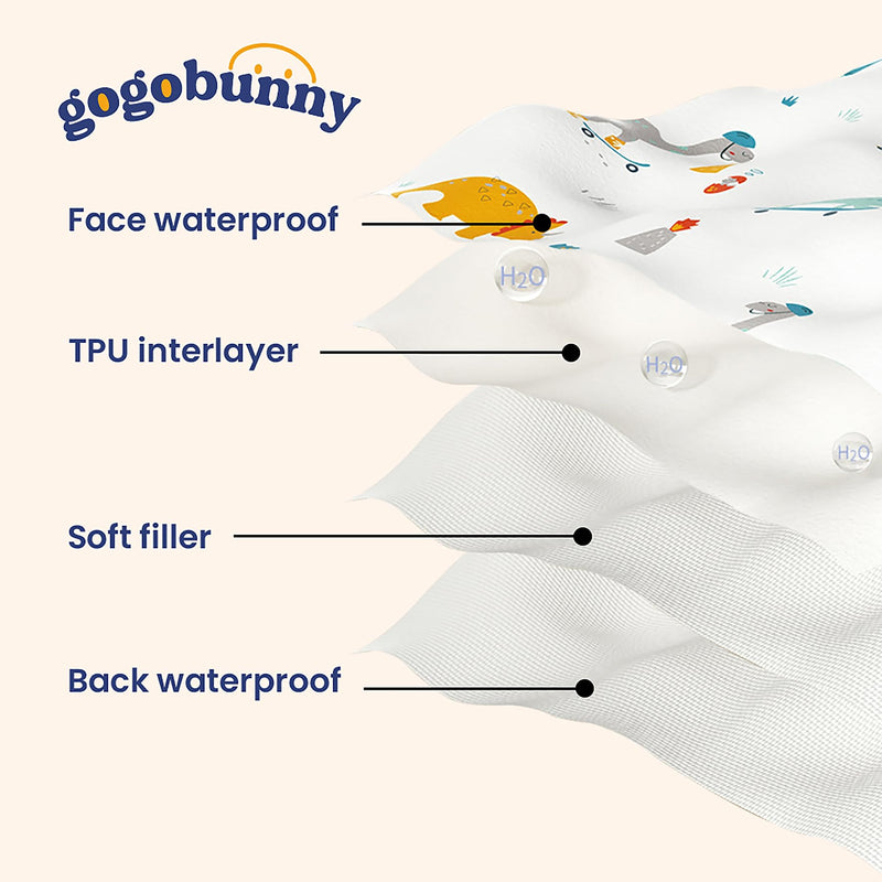 259cm×208cmWaterproof Pet Bed Cover, Reusable 3-Layer Quilted Protector for Dogs, Couch & Bed
