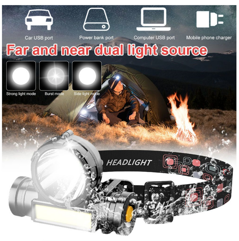 Powerful LED Headlamp Torch Portable USB Rechargeable Head Lantern