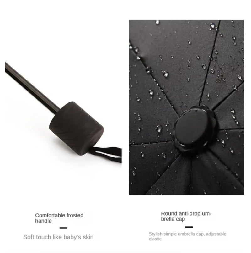 130CM Oversized Folding Umbrella Windproof and Waterproof Large Sun Rain