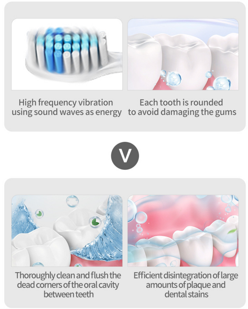 Rechargeable  6 Modes Electric Toothbrush