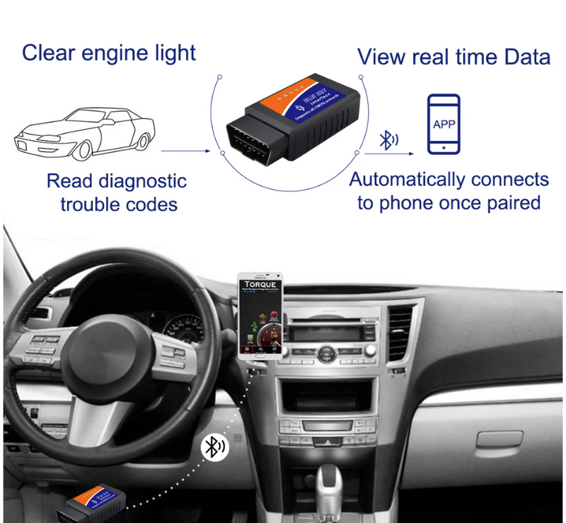 Diagnostic Tools ELM327 OBD2 Bluetooth Car Detector Diagnostic Tool