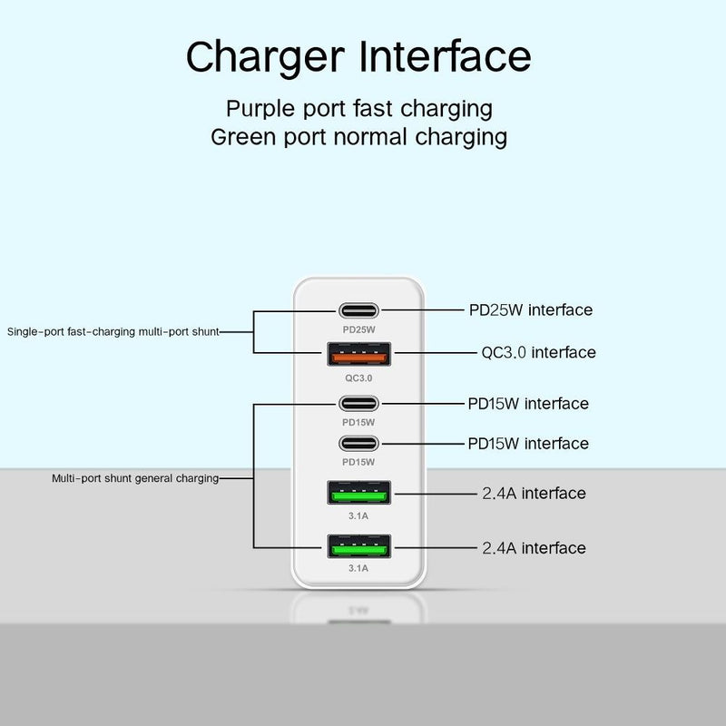 6 Ports Phone Charger Adapter Plug USB A+C with LED Multi Ports