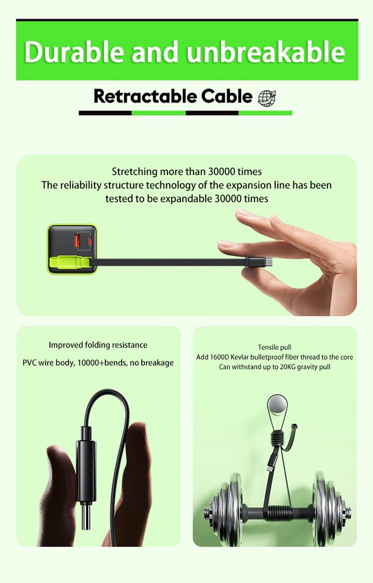 65W Fast Quick Charge 3 Ports USB Type C Adapter Built In Cable Compatible With iPhone and Samsung and Xiaomi devices.