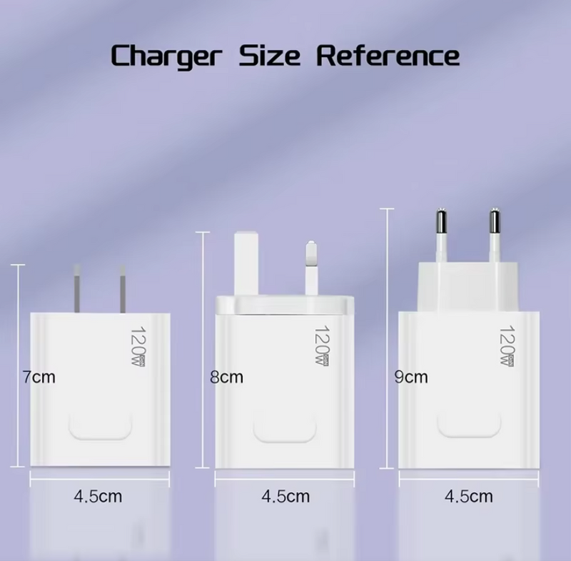 120W Fast Charger USB 3.0 Type-C 2 In 1 Charge Adapter For Phones