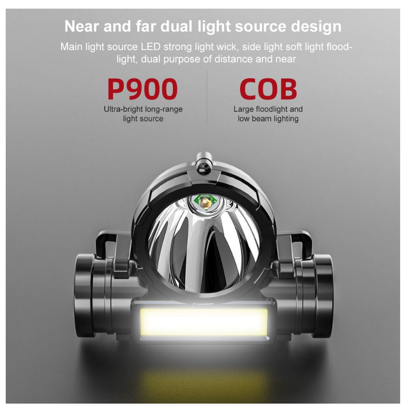 Powerful LED Headlamp Torch Portable USB Rechargeable Head Lantern