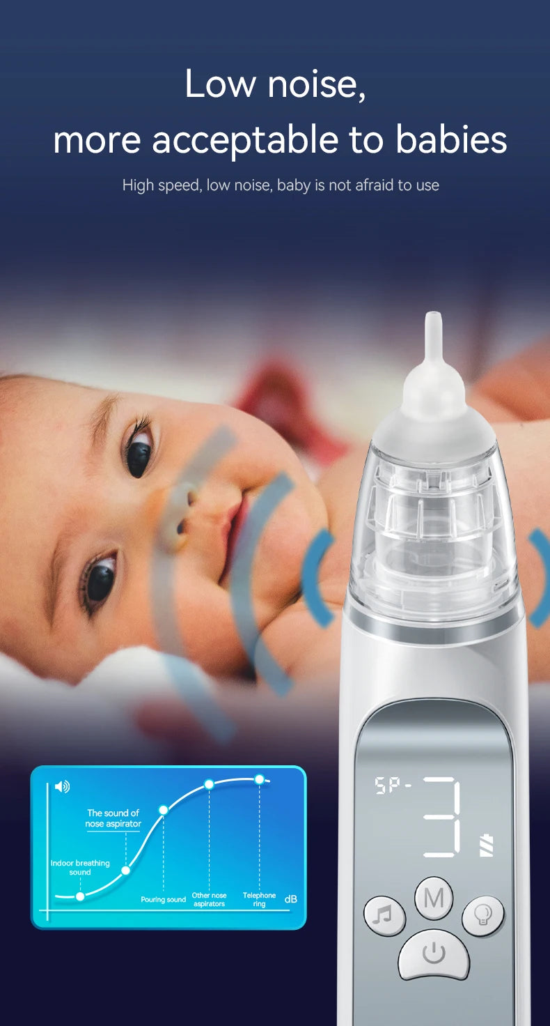 Electric Baby Nasal Aspirator with Music for Efficient Mucus Removal