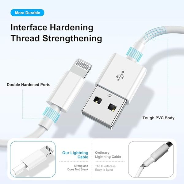Lightning to USB Cable Charging Cable Compatible with iPhone and iPad
