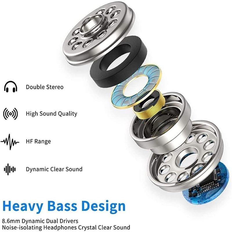 Wired Earphones For Phone In-Ear Earbuds For Lightning USB-C 3.5mm Earphone