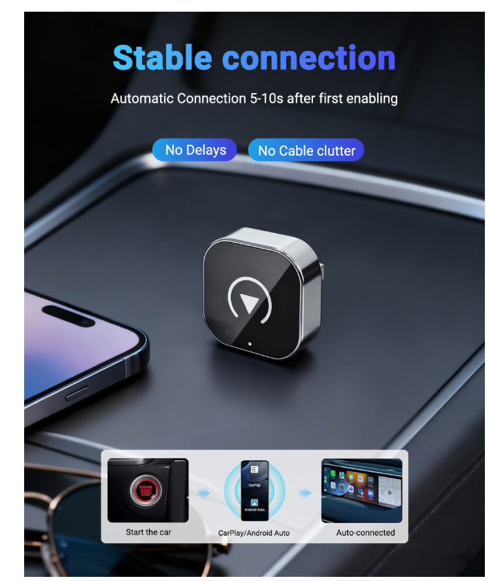 IPSTYLE 2in1 Mini Wireless CarPlay&Android Auto Adapter 5GHz WiFi