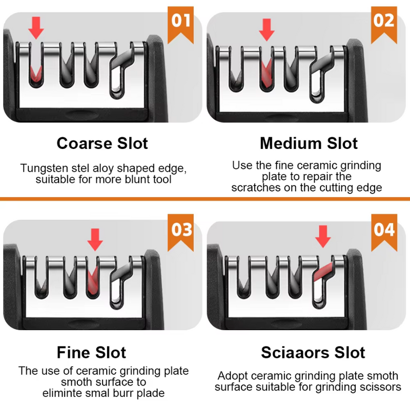 IPSTYLE Kitchen Knife Sharpener, 3/4 Stage Ousehold Multifunctional Handheld