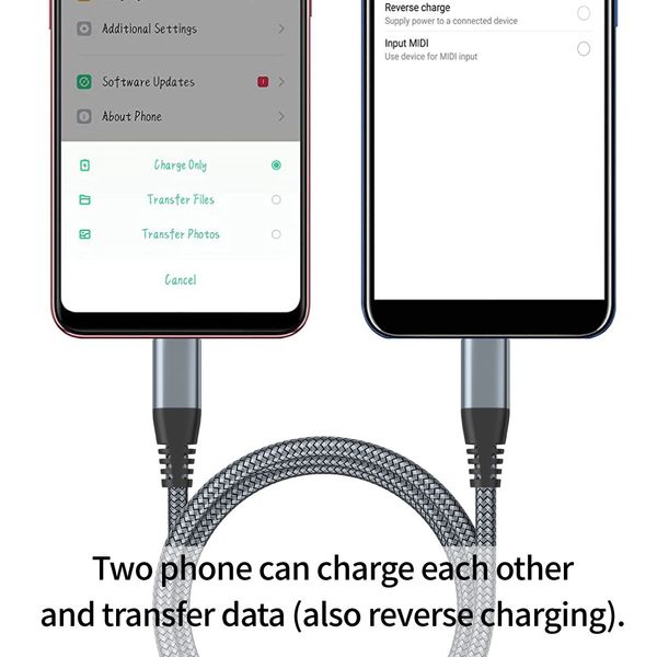 65W 3A Fast Charging Cable, USB C to USB-C 1m/2m, Nylon Data Cable