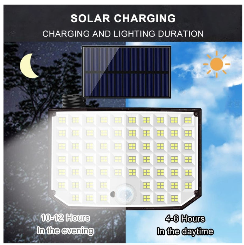 Outdoor Solar Lights Motion Sensor Flood Lights Wall Lights Yard Patio Gard