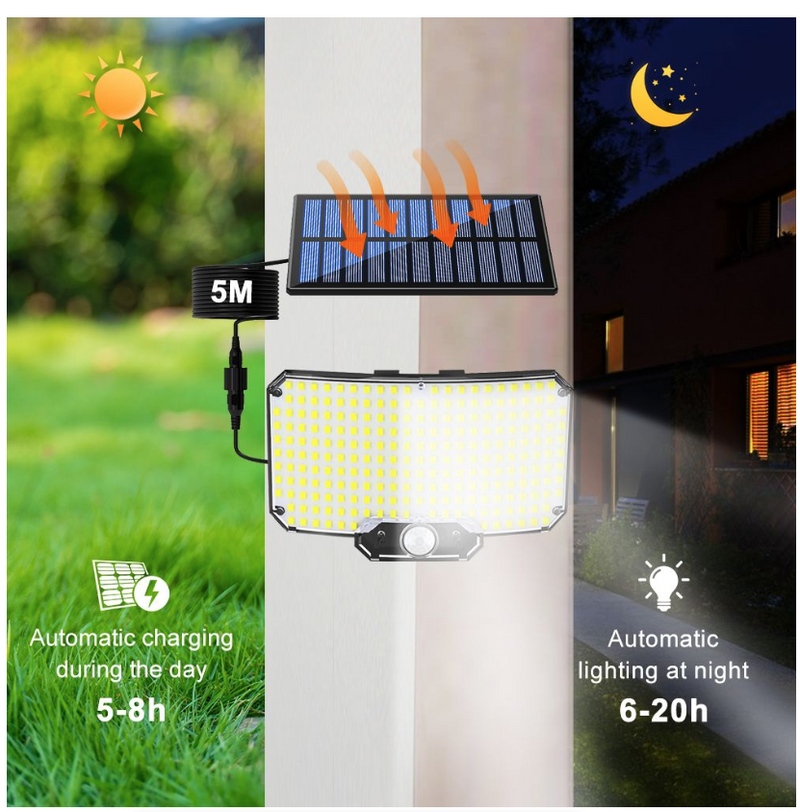 Solar Lights Outdoor Garden Motion Sensor Solar Flood Wall Lights Garage