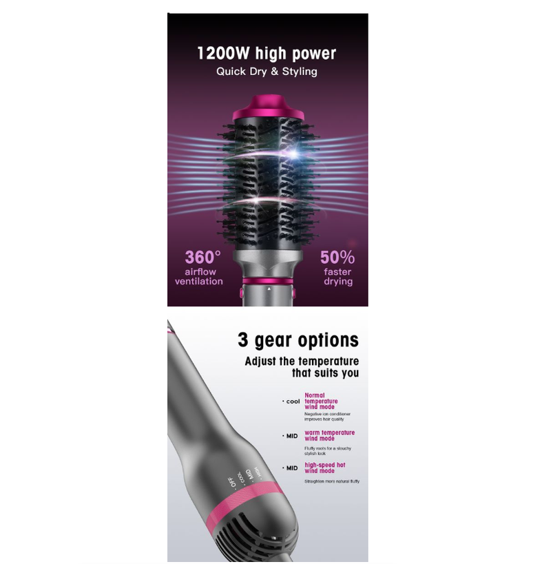 Hair Dryer Hot Air Brush Electric Ion Blow Dryer Brush- Four Changeable Brush