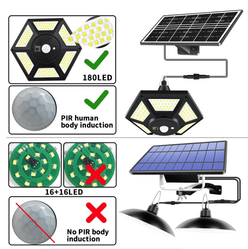 Solar Shed Light Solar Pendant Light For Indoor Outdoor 180 LED 1000LM