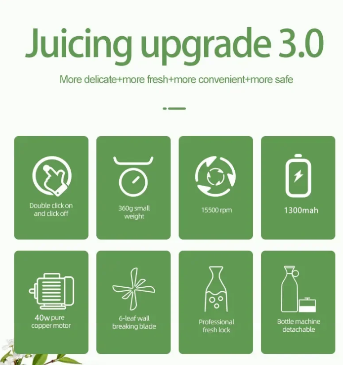 Electric Juicer Cup 6 Blades Blender Milkshake Machine USB Portable Fruit Milk Mixing Tool Mini Fresh Juice Blender