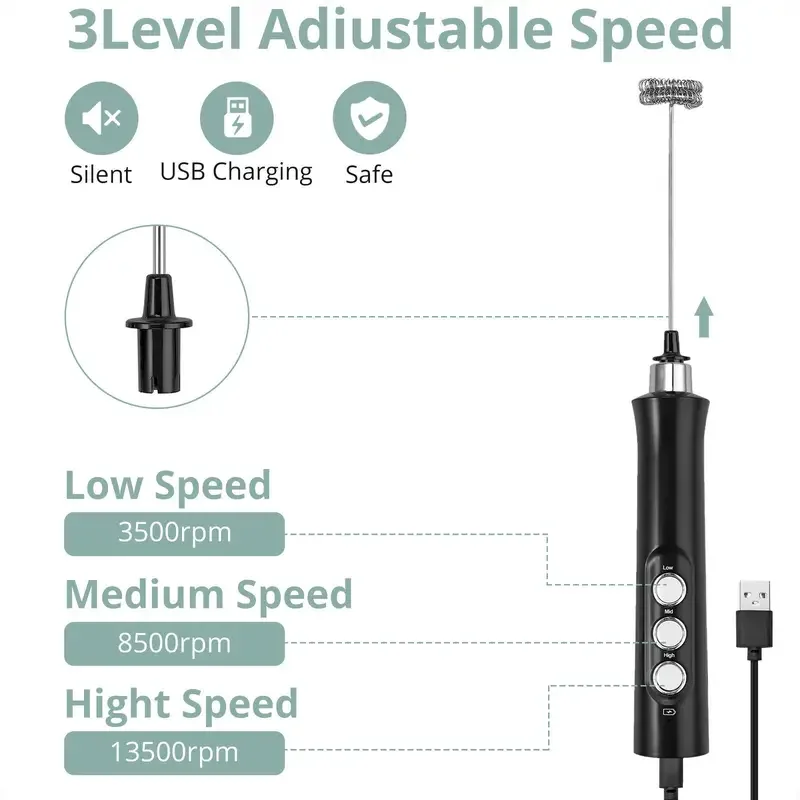 Electric Milk Frother Handheld Foam Maker for Latte, Cappuccino, Chocolate