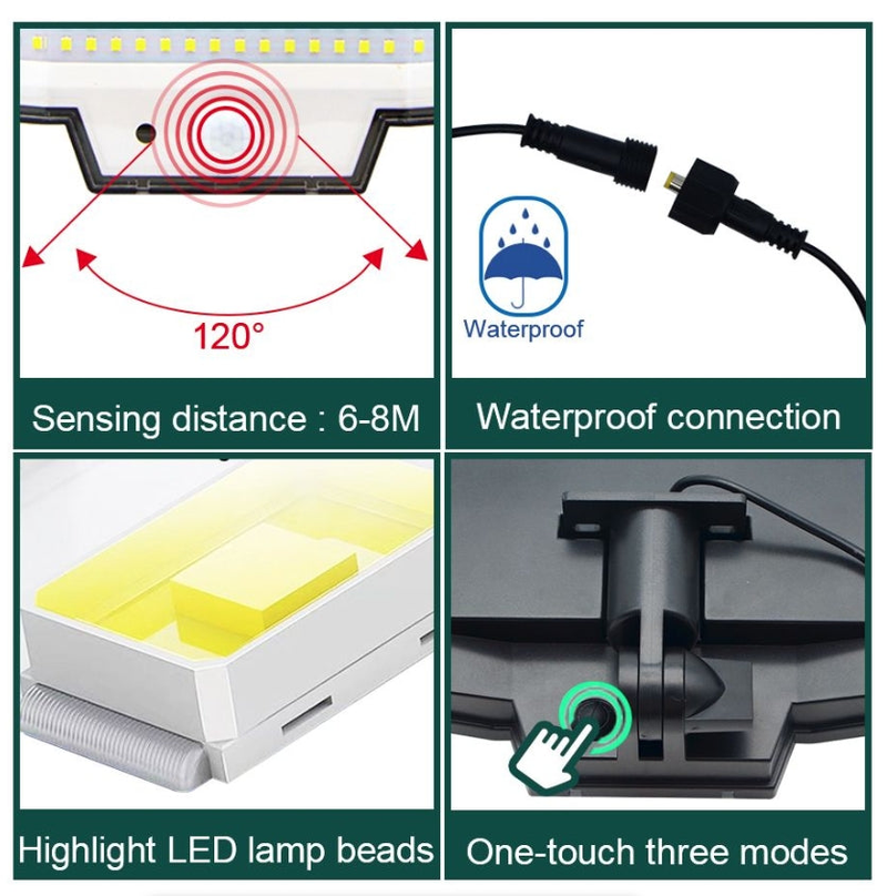 Outdoor Solar Lights Motion Sensor Solar Powered Flood Lights Wall Lights