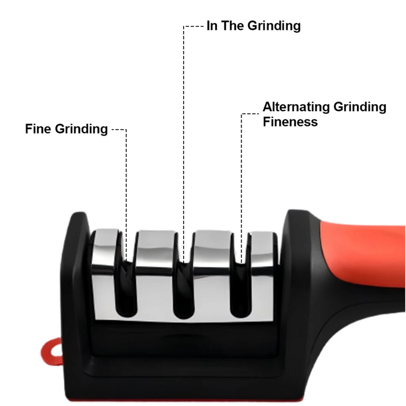 IPSTYLE Kitchen Knife Sharpener, 3/4 Stage Ousehold Multifunctional Handheld