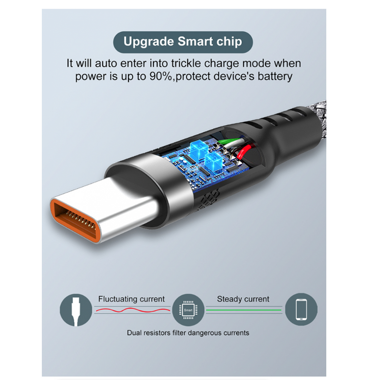 USB Type C Cable Super Fast Charge Cable Quick Charge 3M Cable