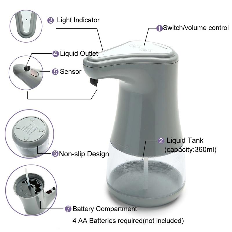 Automatic Infrared Liquid Soap Dispenser