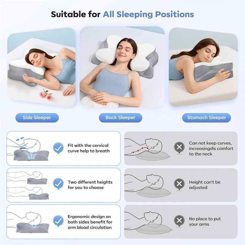 Ergonomic Butterfly Memory Foam Neck Pillow for Neck Pain Relief, Cervical Pillow for Side Back Stomach Sleepers, Washable Pillowcase