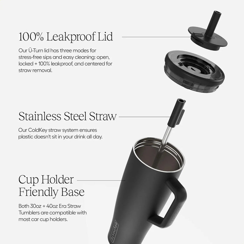 40oz Insulated Stainless Steel Tumbler with Handle, 100% Leakproof Travel Mug with Straw