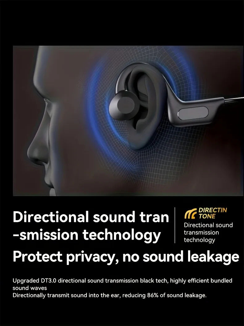 Open Ear Bone Conduction Headphones, Wireless Bluetooth 5.3 Earphones with 6-8H Battery, Noise Cancelling for Sports, Running, Gym