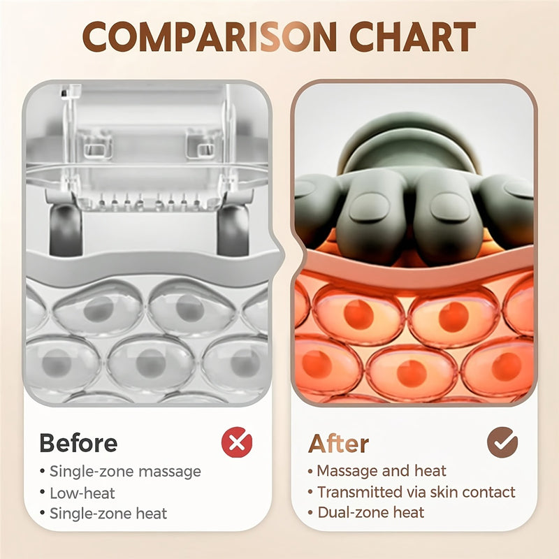 Hand-Shaped Neck and Shoulder Massager with Heat, 6-Finger Simulated Hand Massage, Cordless Deep Tissue Massager for Pain Relief