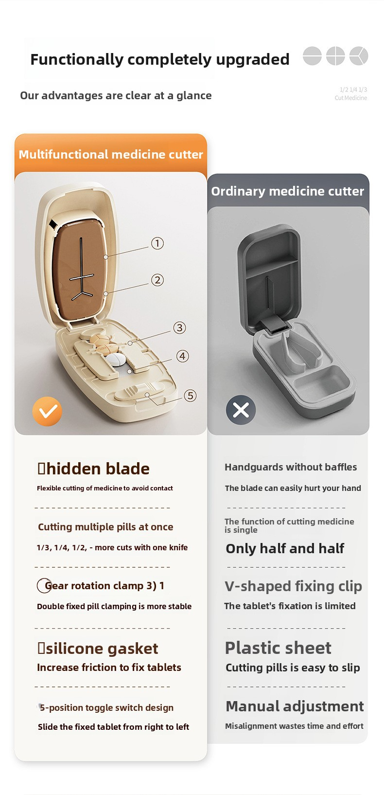 Multi functional medicine cutter, 1/4/2/3 medicine cutter, tablet and pill divider, portable dispensing box