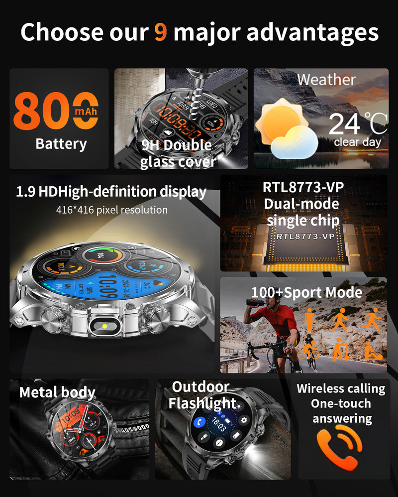 AK75 Smart Watch 1.85" Round Screen Bluetooth Call Heart Rate Blood Oxygen Multi‑Sport Fitness Watch