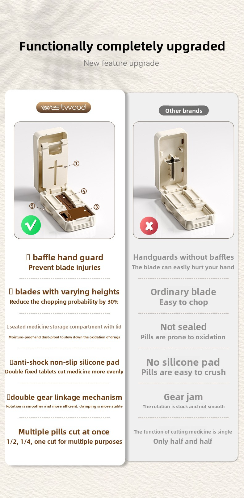 Quarter cut medicine dispenser accurately divides everything into two pills and a portable storage box