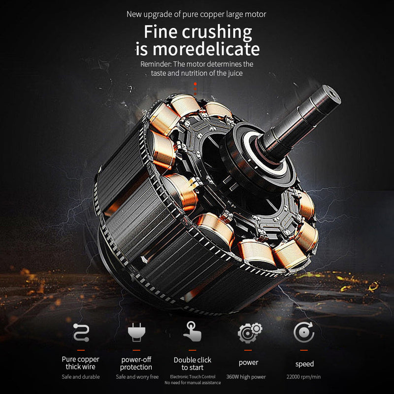 700ml Portable Electric Blender