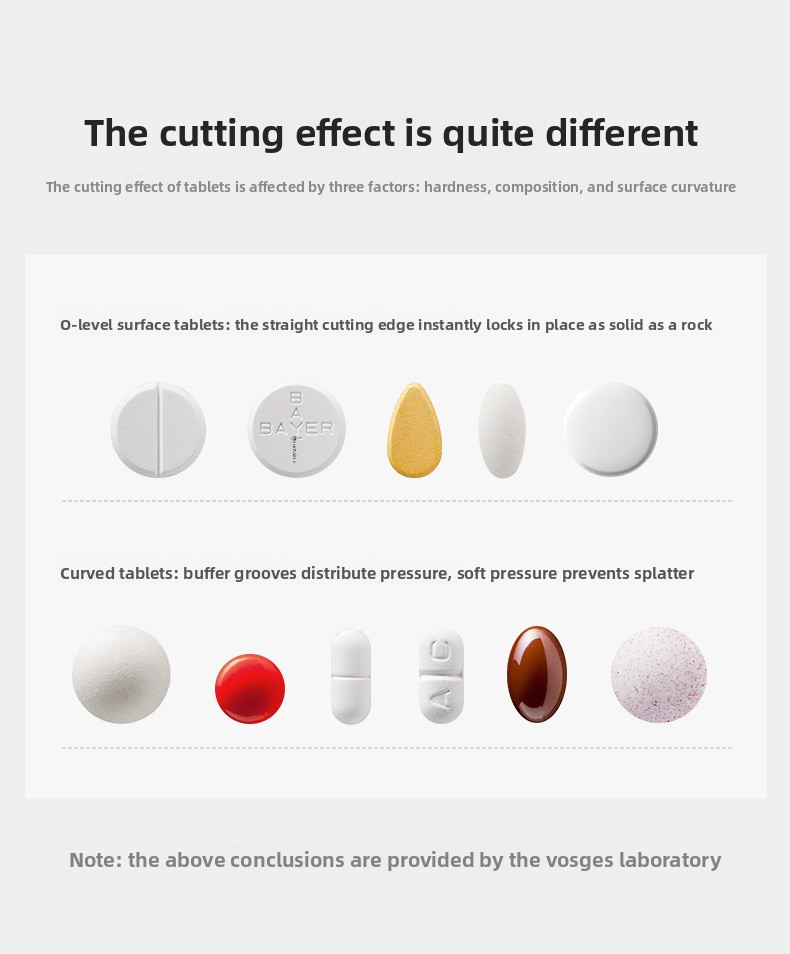 Quarter cut medicine dispenser accurately divides everything into two pills and a portable storage box