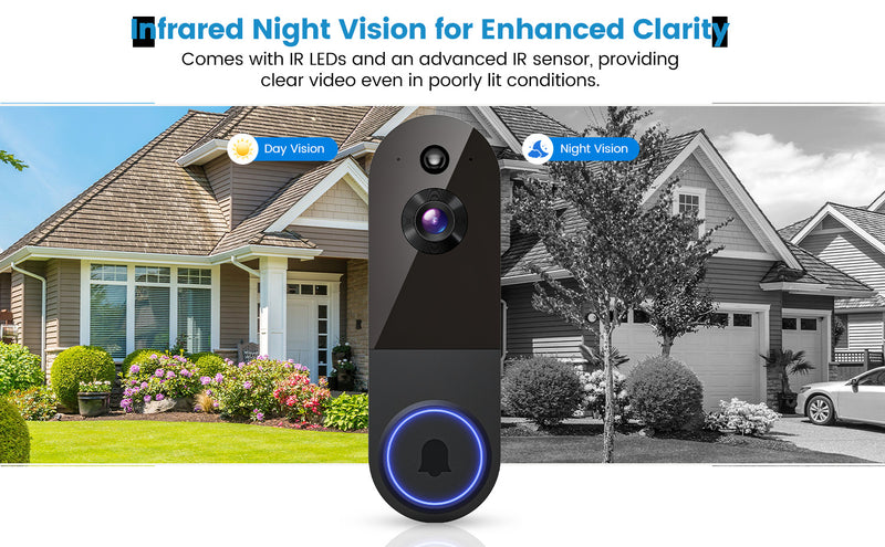 Smart Video Doorbell Camera with 2-Way Audio