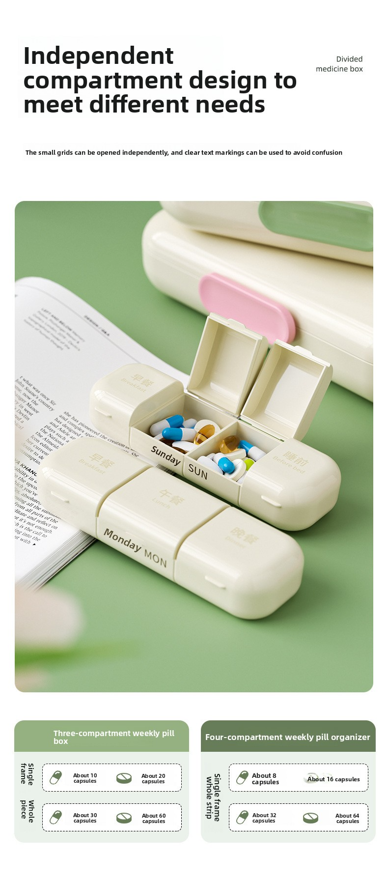 Seven days a week, medicine dispenser, three meals a day, travel, large capacity, portable, packaged pills, pill storage box