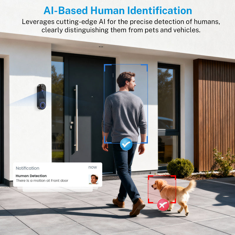 Smart Video Doorbell Camera with 2-Way Audio
