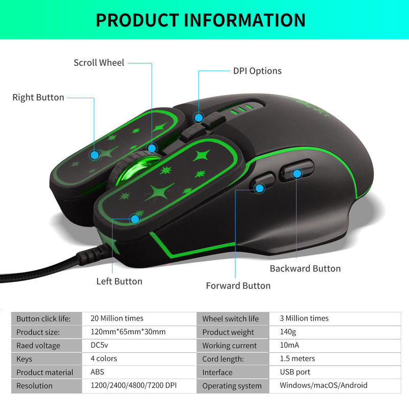 Themed RGB Wired Gaming Mouse