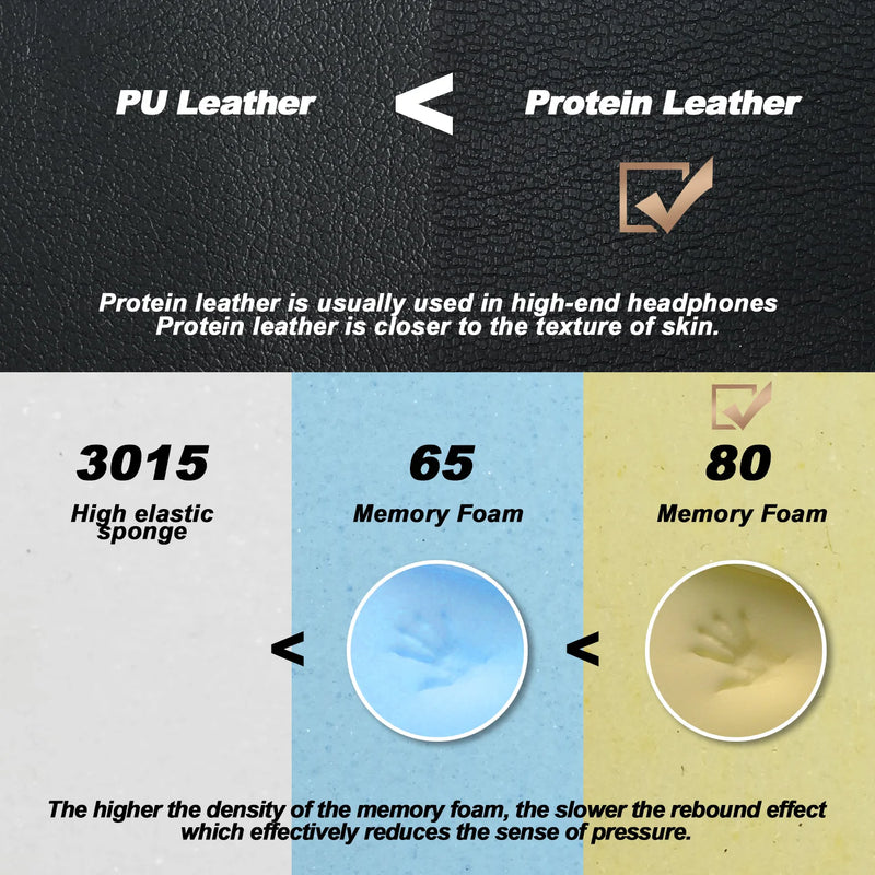 Earpads For Yamaha HPH Pro 500 400  Earphone pads replacement cloth Memory Covers