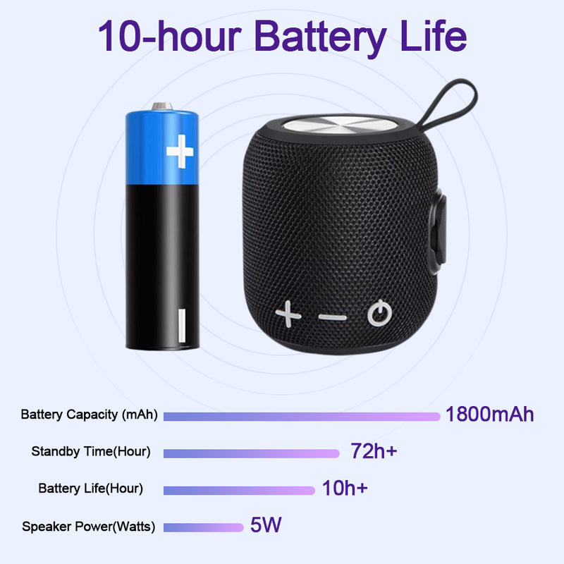 Small outdoor bluetooth audio small gang cannon heavy bass fabric waterproof card wireless bluetooth small speaker
